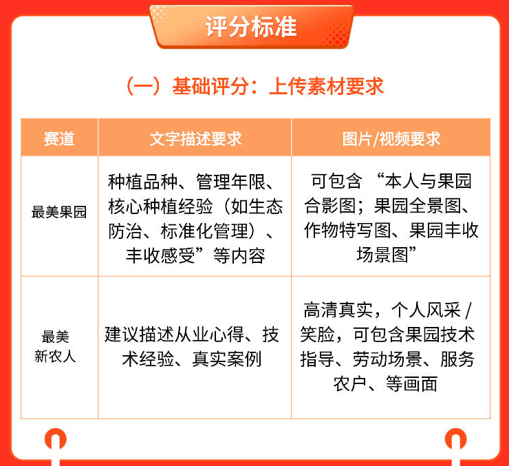 http://st-static1.weixincap.com/forums/2025/11/03/17621647437005.png