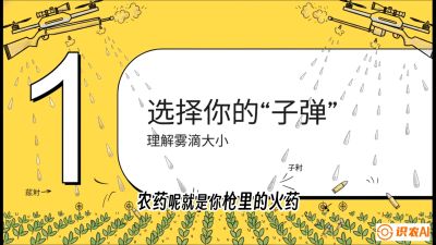 第1节：无人机打药总&ldquo;白干&rdquo;？&mdash;&mdash;搞懂雾滴与天气的关系，课程：《无人机植保搞钱必修课：从&ldquo;瞎飞&rdquo;到&ldquo;懂行&rdquo;的6步进阶》