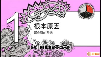 第三节：【爆款单品&middot;加州鲈】从&ldquo;玻璃鱼&rdquo;到&ldquo;摇钱树&rdquo;的通关秘籍，课程：《黄金鳞甲：2025中国淡水鱼高效养殖实战营》