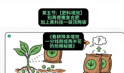 第五节：【肥料增效】别再傻撒复合肥，加上&ldquo;黑科技&rdquo;一袋顶两袋